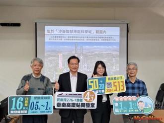 台南沙崙智慧綠能科學城「高鐵特區」公告開發案