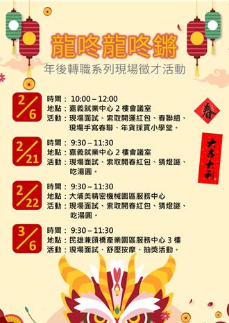因應春節換職潮 嘉義就業中心600職缺加碼辦徵才