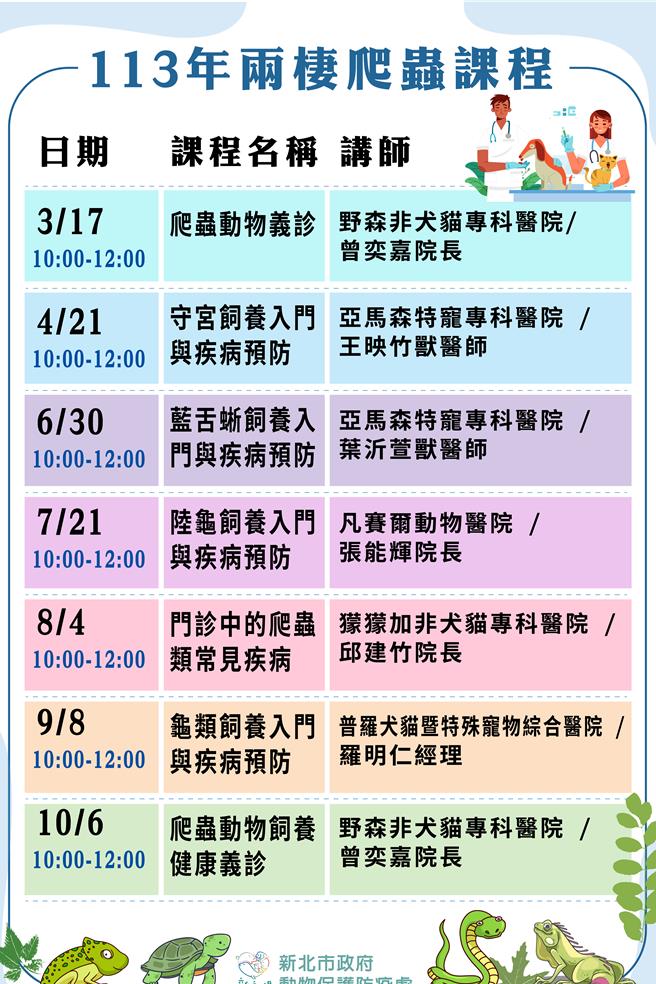 两栖爬虫系列课程，有兴趣的民眾可上新北动保处官网查询报名。（新北市动保处提供）
