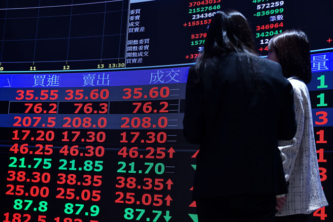 台股加权指数站上18,100点，次产业表现差异甚大，其中，面板设备、硅智财、IC零组件、生物辨识涨幅领先。图／本报资料照片