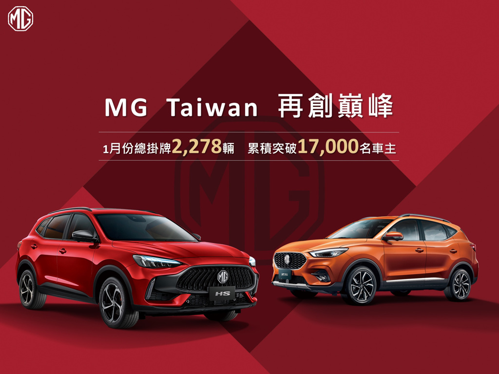 MG Taiwan 1月份總掛牌2,278輛再創巔峰 累積突破1.7萬名車主 較去年同期成長233% 市佔率首度突破5%(圖/Carstuff)