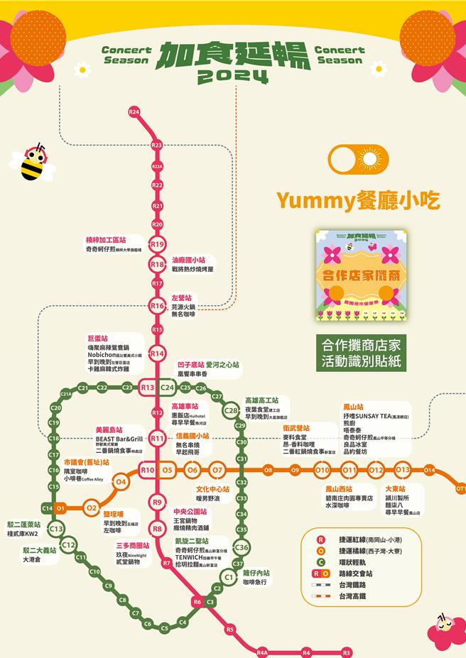配合轻轨成圆，高市府经发局将商圈夜市优惠券的合作店家，透过捷运轻轨路网图标示出来，制成「商圈夜市优惠券优惠地图」。（高市府经发局提供／洪浩轩高雄传真）