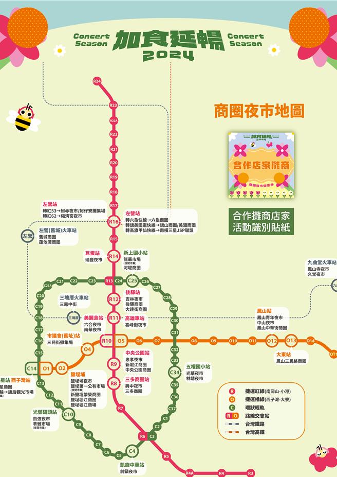配合轻轨成圆，高市府经发局将商圈夜市优惠券的合作店家，透过捷运轻轨路网图标示出来，制成「商圈夜市优惠券优惠地图」。（高市府经发局提供／洪浩轩高雄传真）