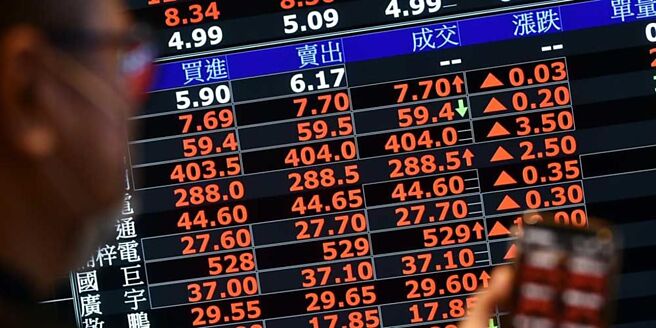 外资封关前大举调升高价指标股目标价！高价「领头龙」锐不可挡，旺到金龙年大有可为。。图／本报资料照片