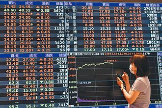 許家豪專欄－把握等待降息前的布局契機