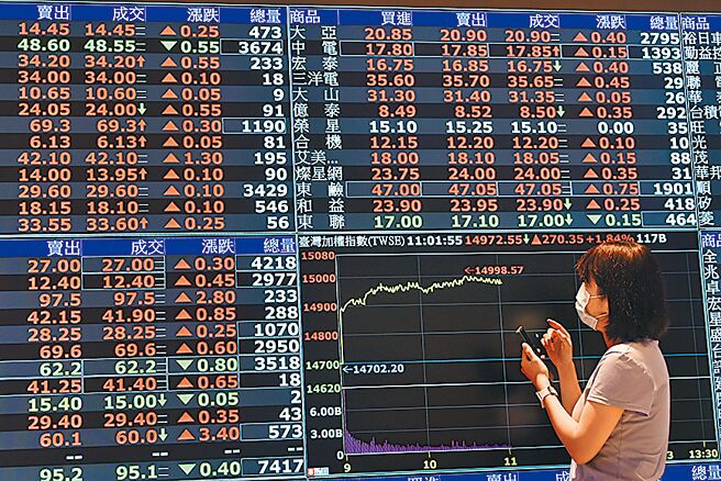 图／本报资料照片