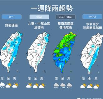 今日立春好天氣明起濕冷 小年夜、除夕北部下探13度