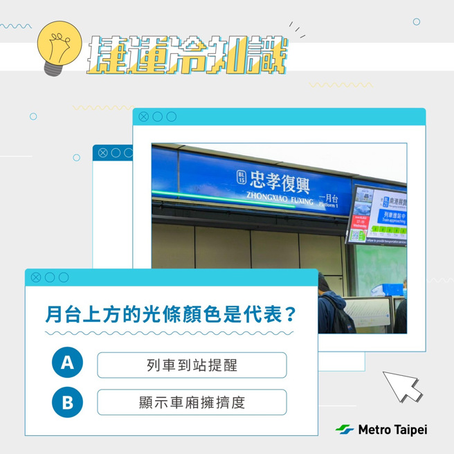 北捷曾分享光条的作用。（图／翻摄自北捷脸书粉专）