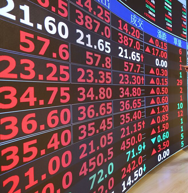 圖／本報資料照片