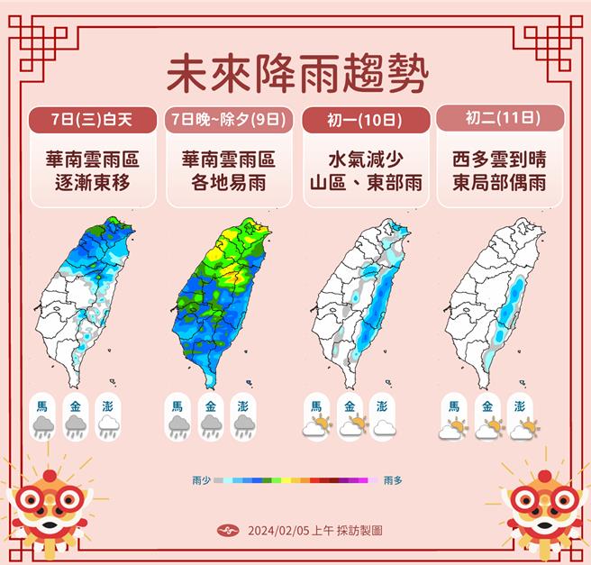 未来降雨趋势。（中央气象署提供／蔡亚桦台北传真）