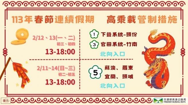 管制时间与路段。（警方提供／李京升苗栗传真）