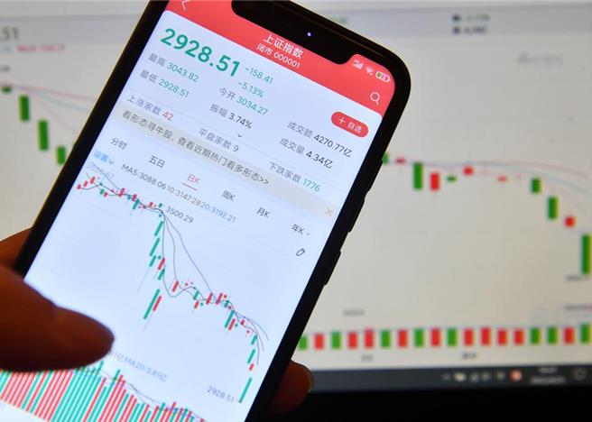 大陸證監會稱，會引導券商等機構增加平倉線彈性，促進市場平穩運行；會密切監測，採取有力措施，防範股票質押風險。（示意圖／中新社）