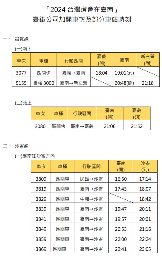 「2024台灣燈會在臺南」臺鐵公司加開車次及部分車站時刻。（台鐵公司提供／蔡亞樺台北傳真）