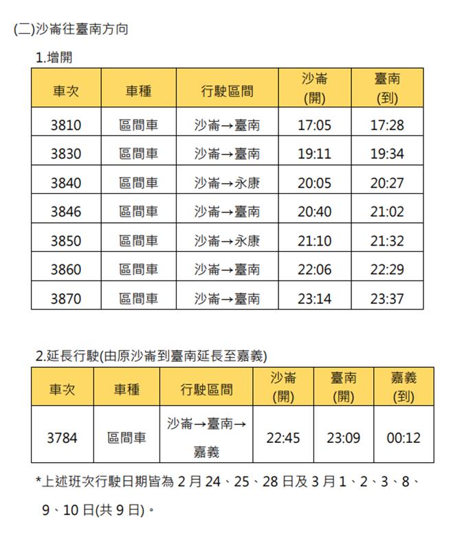 「2024台灣燈會在臺南」臺鐵公司加開車次及部分車站時刻。（台鐵公司提供／蔡亞樺台北傳真）