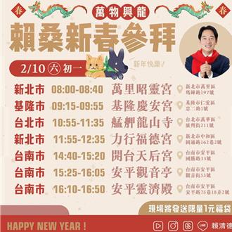 賴清德春節全台拜透透發福袋 祈求國泰民安風調雨順