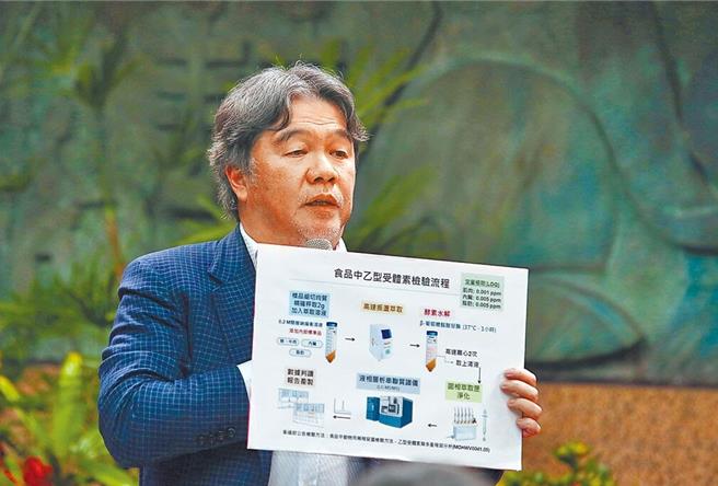 行政院食安办4日晚间临时召开记者会说明，农业部再次送检台糖公司同批肉品样本，皆未检出乙型体素。卫福部次长王必胜出面说明未检出样本。（本报资料照片）