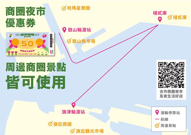 过年期间2月8日至14日（9日除夕航班停驶），旅客搭乘高雄渡轮公司的「海上巴士」及「金栈游港」等航班，即可获得一张面额50元的「商圈夜市优惠券」。（柯宗纬翻摄）
