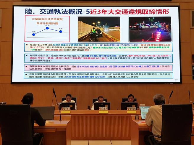 新北市長侯友宜（後排中）今主持道安會報，林口環境多霧潮濕，新北市交通局預計4月底前先針對文化一路與仁愛路、文化一路與四維路口設置，後續也將在其他重要路口設置。（陳慰慈攝）