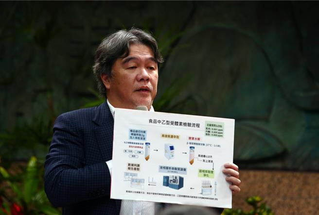 「台糖安心豚」瘦肉精争议，，卫福部食药署今复检验出「西布特罗」，打脸卫福部次长王必胜。对此，立法院民眾党团表示，王必胜应知所进退，下台负责，更喊话陈建仁「还要继续包庇吗？」（图／资料照，记者邓博仁摄影）