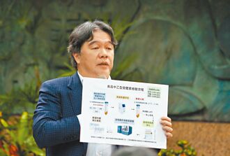 中央地方雙認證 檢出瘦肉精