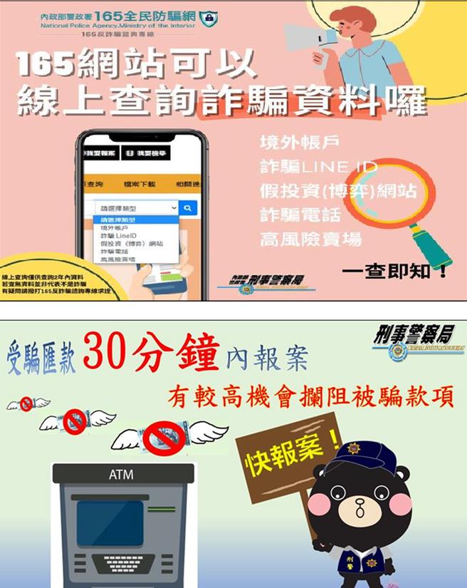 警方提醒民眾，疑似遭诈应立即谘询165专线，以提供拦阻机率。（翻摄照片／林郁平台北传真）