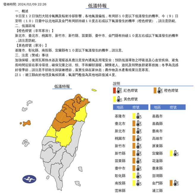 氣象署針對12縣市發布低溫特報，時間將持續到明(10日)白天。(圖／氣象署)