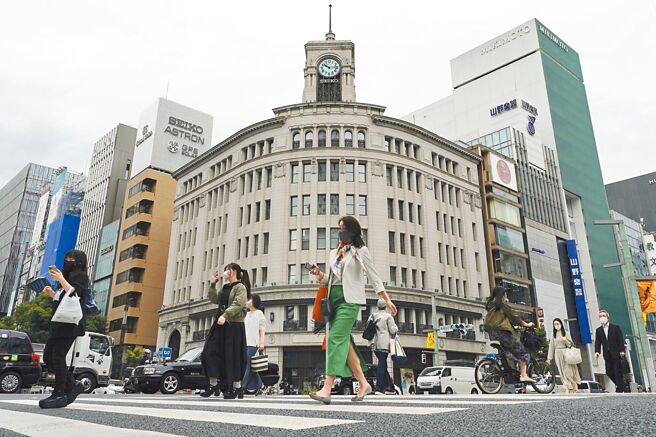 IMF預估，日本2024年經濟成長率為1％。圖／美聯社