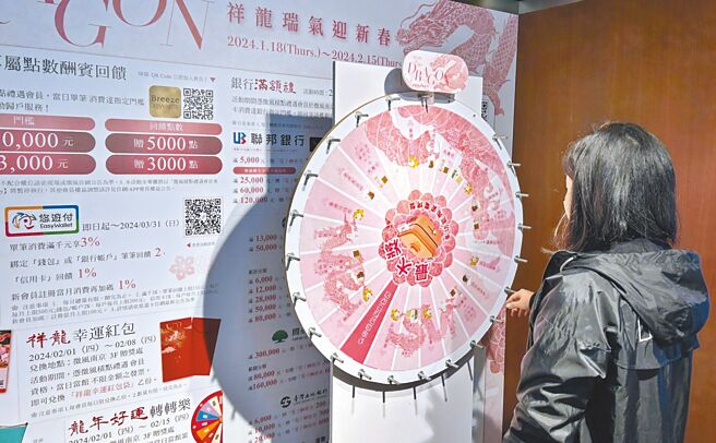 微风南京即日起至2月15日推出龙年好运转转乐，当日当馆累积满3000元以上可抽。（微风提供）