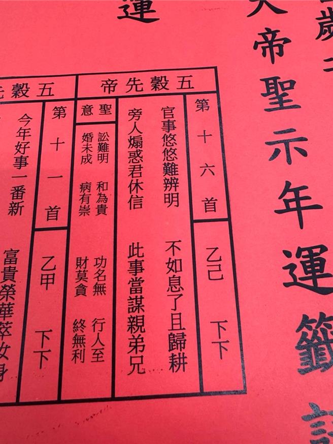 先嗇宮昨天深夜抽出國運籤，詩詞為「官事悠悠難辨明，不如息了且歸耕；旁人煽惑君休信，此事當謀親弟兄」，董事長李乾龍解惑，指出這首籤詩就是在說「台灣島內，不管朝野或是兩岸，都要放下」。（先嗇宮提供）
