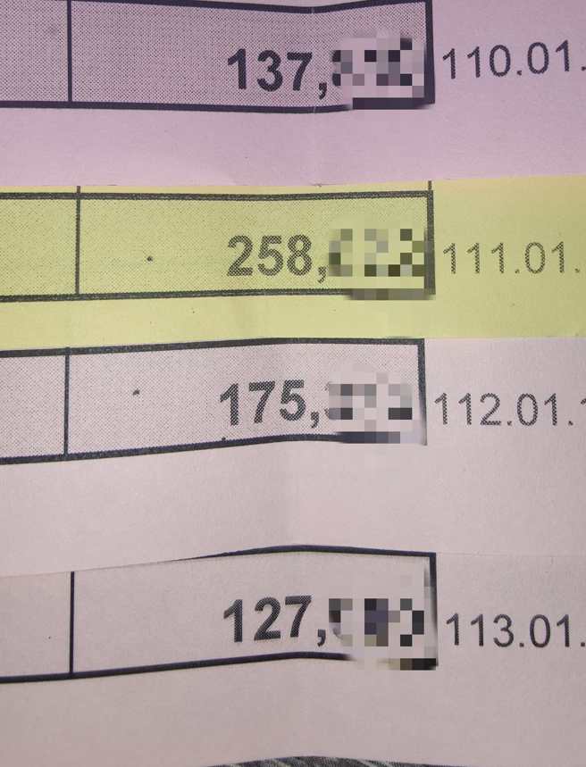 男主管年終高達6位數，最高還領到25萬，被網友痛批是假抱怨真炫耀文。(圖／爆廢1公社)