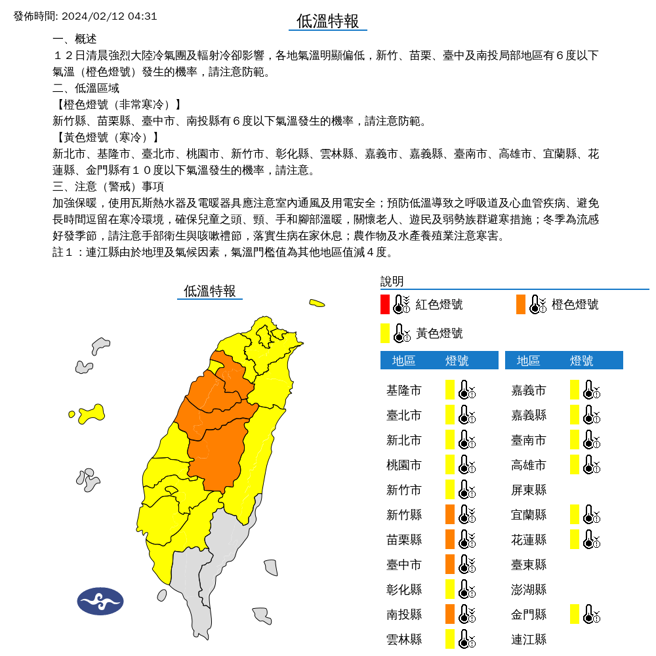 初三更冷！新竹剩3.7度 18縣市低溫特報。(圖/氣象署)