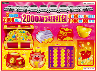 幸運之手！大學生小資女刮中100萬、300萬 開刮前都做了1件事