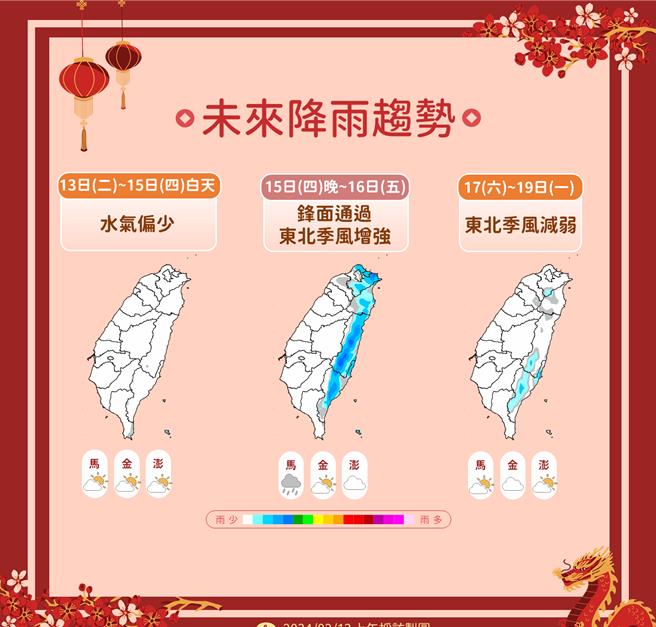 未來降雨趨勢。（中央氣象署提供／蔡亞樺台北傳真）