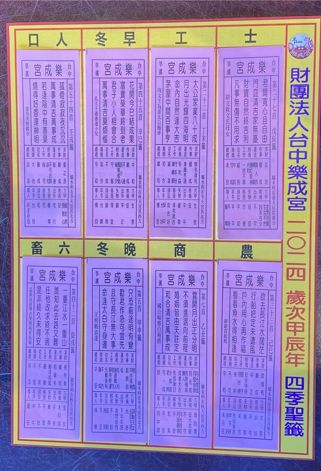 台中市東區樂成宮董事長何敏誠13日率董監事抽出抽「四季籤」。何敏誠表示，整體屬「中上簽」，其中的「士」籤是國運籤是「上上籤」，國運昌隆可期；詭異的是「六畜」屬「下簽」。（陳淑芬攝）