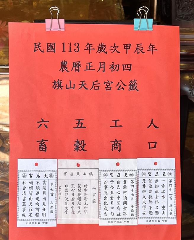 擁有200年歷史的高雄旗山天后宮，今年首度抽出第42首庚戌籤中平國運籤（人口籤）「一重江水一重山、誰知此去路又難、任他改救終不過、是非終久未得安」。（林雅惠攝）