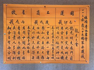 朝野龍虎鬥 黃金變成鐵  彰化300年古寺抽出「國運凶籤」