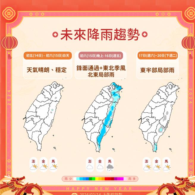 未来降雨趋势。（中央气象署提供／蔡亚桦台北传真）