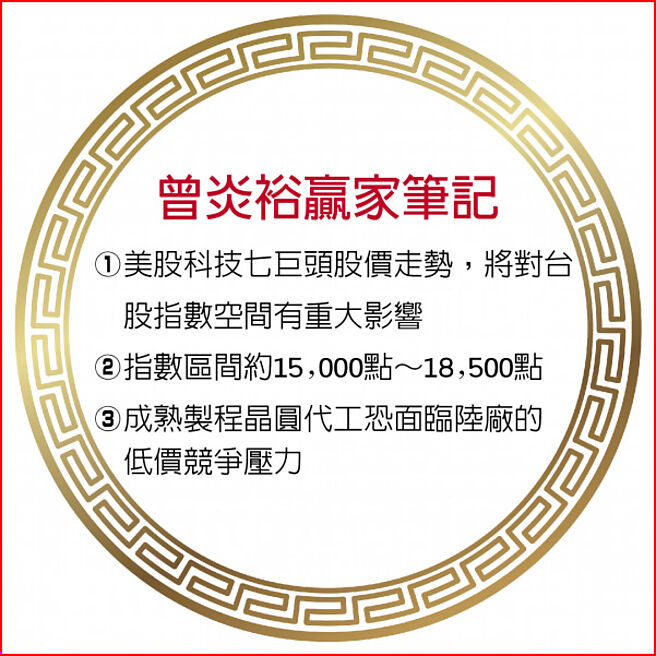 曾炎裕贏家筆記