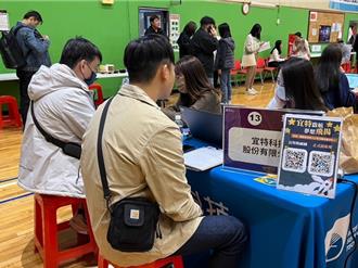  龍年轉職趁現在！桃竹苗釋6000職缺 薪資上看100K