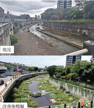 泰山區大窠坑溪水環境改善工程：打造生態共融休憩綠廊