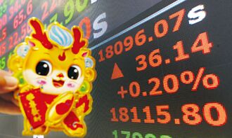龍年開紅盤 台股擁3大利多