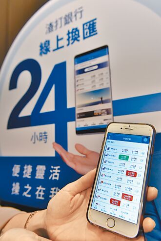 滾出大紅包 外銀競推外幣優利定存