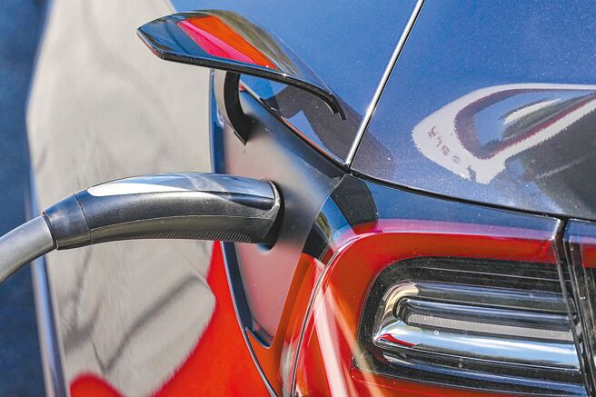 圖／美聯社、本報資料照片