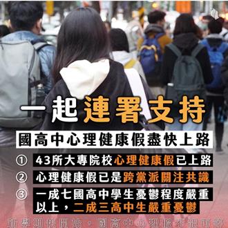 青民協發起中學生心理健康假連署 1天逾3000人參與