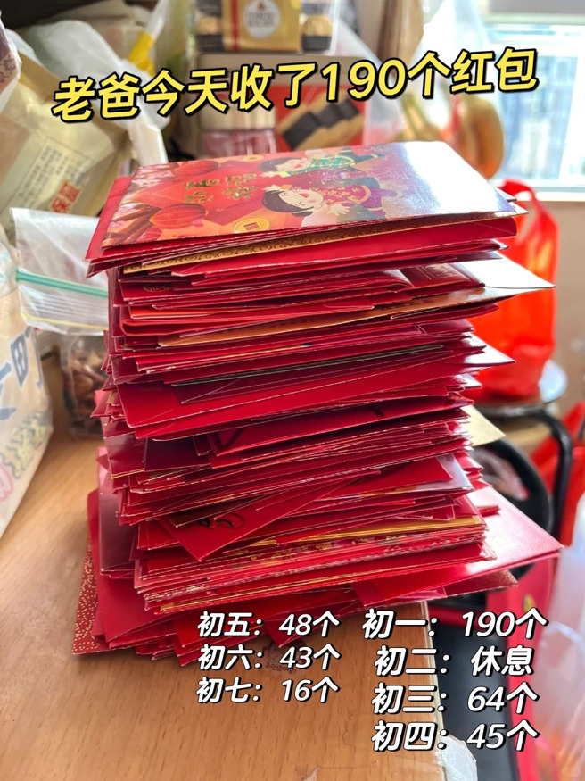 有女网友在网上分享，由于爸爸过年还要上班，但过年5天总共收到了「347个红包」。（图／翻摄自小红书）