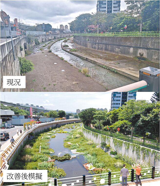 新北市水利局推动泰山区大窠坑溪二期工程，原本的混凝土三面光渠道流况单调（上图），改造后将呈现不同样貌的生态栖地（下图，模拟图）。（新北市水利局提供／王扬杰新北传真）