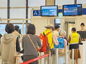 年代照出富國島團 16人變自由行