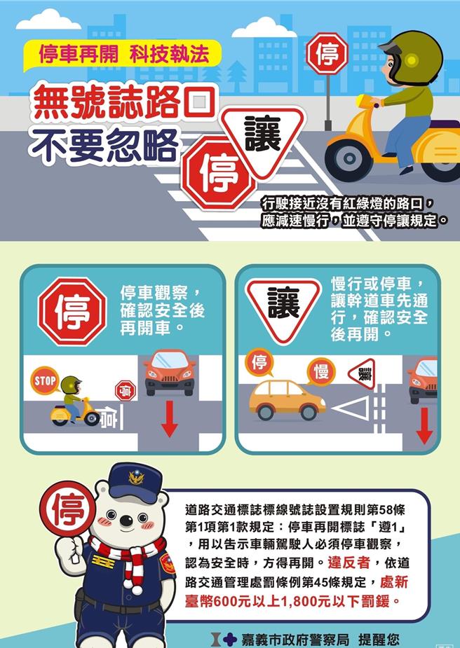 嘉市警局吁请民眾做好「停车再开」。（嘉义市警察局提供／廖素慧嘉市传真）