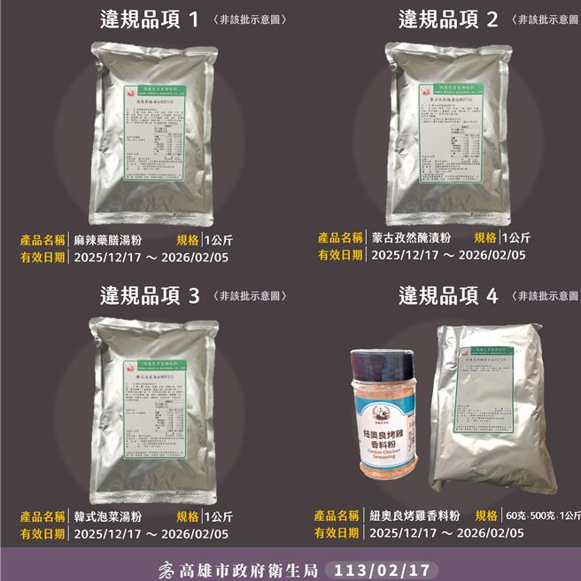 辣椒粉验出致癌工业染料「苏丹红」。（高市卫生局提供／杨舒婷高雄传真）