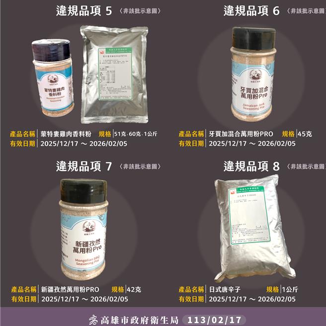 辣椒粉验出致癌工业染料「苏丹红」。（高市卫生局提供／杨舒婷高雄传真）